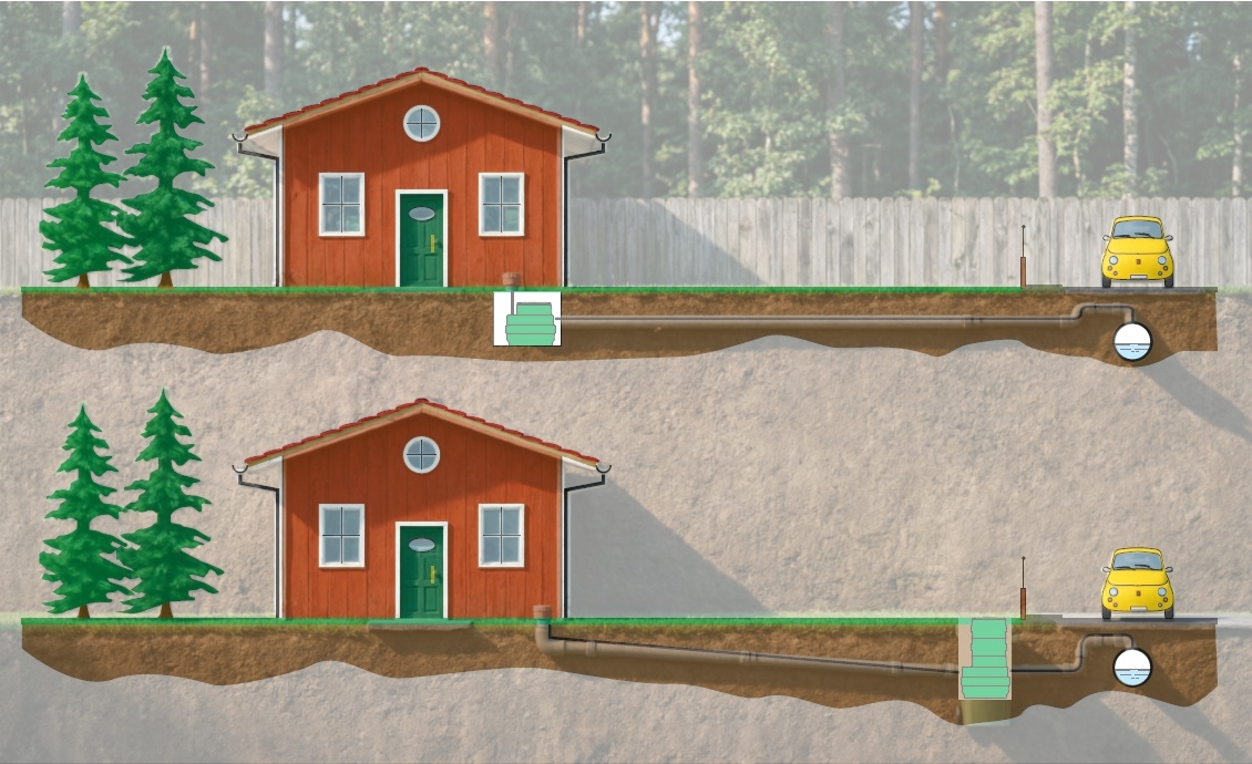 Канализационные насосы: типы и особенности выбора