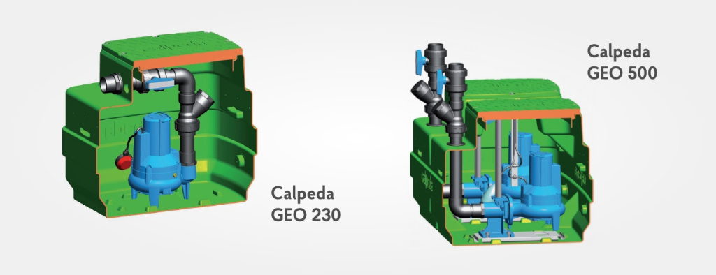 Канализационные насосы - автоматичсекая станция Calpedia