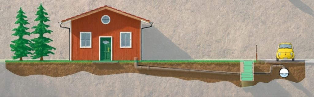 Канализационные насосы