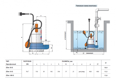 Погружной дренажный насос для загрязненной воды Pedrollo ZDm 1B-E Погружной дренажный насос для загрязненной воды Pedrollo ZDm 1B-E