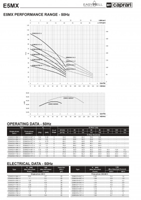 Скважинные насосы Caprari E5MX5 из нержавеющей стали Скважинные насосы Caprari E5MX5 из нержавеющей стали