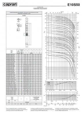 Погружные электродвигатели Caprari MAC E10S50 Погружные электродвигатели Caprari MAC E10S50