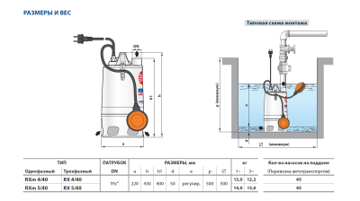 Дренажный насос для загрязненной воды Pedrollo RX-VORTEX из нержавеющей стали RX 5/40 Дренажный насос для загрязненной воды Pedrollo RX-VORTEX из нержавеющей стали RX 5/40