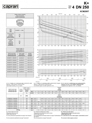 Погружные канализационные элктронасосы Caprari KCM250T Погружные канализационные элктронасосы Caprari KCM250T