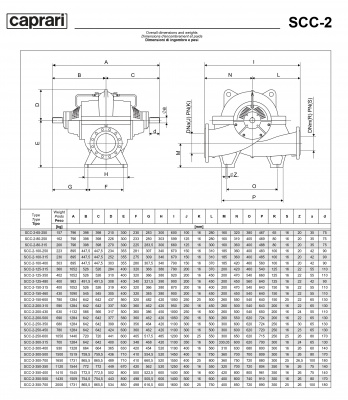Горизонтальные насосы двустороннего входа Caprari SCC-2-150-315 1450 Горизонтальные насосы двустороннего входа Caprari SCC-2-150-315 1450
