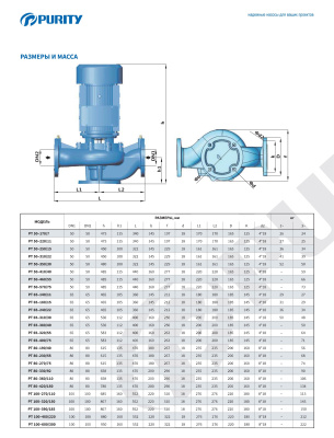 Вертикальный циркуляционный насос инлайн Purity PTm 50-220/11 (N)