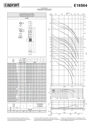 Скважинные насосы Caprari E18S64 из чугуна Скважинные насосы Caprari E18S64 из чугуна