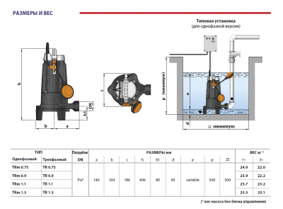 Погружной фекальный дренажный насос Pedrollo TRITUS TRm 1.3 из чугуна с измельчителем из нержавеющей стали