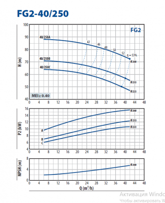 Консольно-моноблочная насосная часть для перекачивания чистой воды Pedrollo FG2-40/250B Консольно-моноблочная насосная часть для перекачивания чистой воды Pedrollo FG2-40/250B