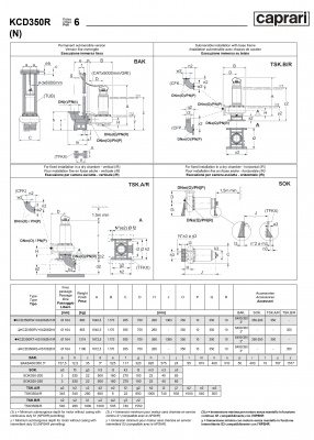 Погружные канализационные элктронасосы Caprari KCD350R(N) Погружные канализационные элктронасосы Caprari KCD350R(N)