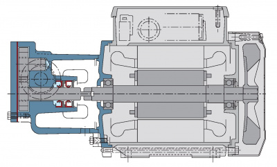 Поверхностный одноступенчатый насос Calpeda I 25/4/A Поверхностный одноступенчатый насос Calpeda I 25/4/A