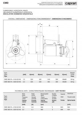 Погружные ускорители потока (мешалки) Caprari CMD Погружные ускорители потока (мешалки) Caprari CMD