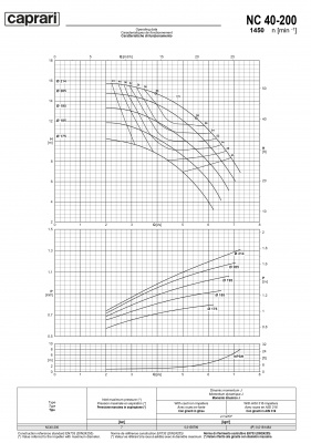Одноступенчатые горизонтальные центробежные насосы Caprari NC 40-200 1450 Одноступенчатые горизонтальные центробежные насосы Caprari NC 40-200 1450
