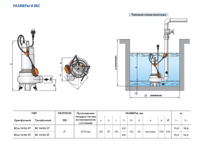 Погружной фекальный дренажный насос Pedrollo BC 15/50 -ST из нержавеющей стали с двухканальным рабочим колесом Погружной фекальный дренажный насос Pedrollo BC 15/50 -ST из нержавеющей стали с двухканальным рабочим колесом