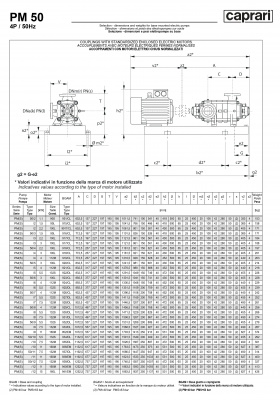 Горизонтальные многоступенчатые насосы высокого давления Caprari PM 50 3500 Горизонтальные многоступенчатые насосы высокого давления Caprari PM 50 3500