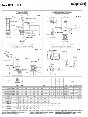 Погружные канализационные элктронасосы Caprari KCD350T Погружные канализационные элктронасосы Caprari KCD350T