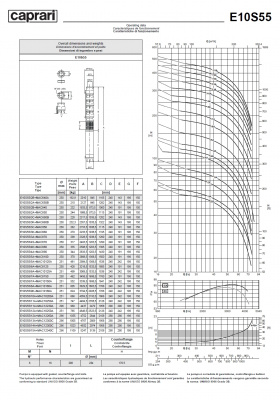 Погружные электродвигатели Caprari MAC E10S55 Погружные электродвигатели Caprari MAC E10S55