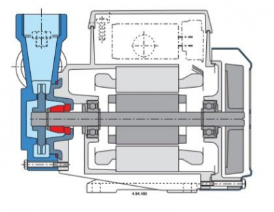 Поверхностный одноступенчатый насос Calpeda CTM 61/A
