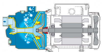 Поверхностный самовсасывающий одноступенчатый насос Calpeda NGX 5/22 Поверхностный самовсасывающий одноступенчатый насос Calpeda NGX 5/22