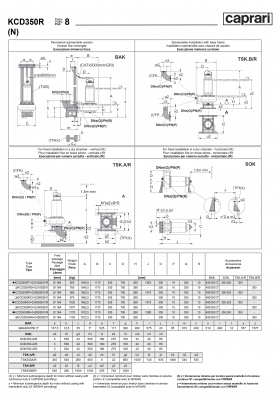 Погружные канализационные элктронасосы Caprari KCD350R(N) Погружные канализационные элктронасосы Caprari KCD350R(N)