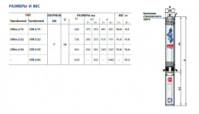 Скважинный 3-х дюймовый насос Pedrollo 3SRm 2/22 Скважинный 3-х дюймовый насос Pedrollo 3SRm 2/22