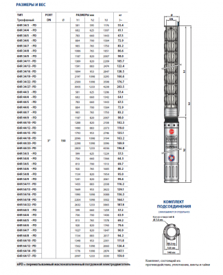 Скважинный 6-ти дюймовый насос Pedrollo 6HR 34/9 -PD Скважинный 6-ти дюймовый насос Pedrollo 6HR 34/9 -PD