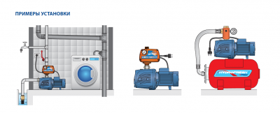 Поверхностный многоступенчатый самовсасывающий насос с рабочим колесом из технополимера Pedrollo JSWm 1B Поверхностный многоступенчатый самовсасывающий насос с рабочим колесом из технополимера Pedrollo JSWm 1B