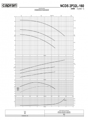 Одноступенчатые горизонтальные центробежные насосы Caprari NCDS 2P32L-160 3450 Одноступенчатые горизонтальные центробежные насосы Caprari NCDS 2P32L-160 3450