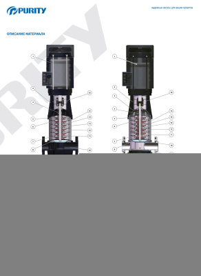 Вертикальный многоступенчатый насос Purity PVT 120-10