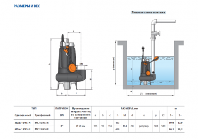 Погружной фекальный дренажный насос Pedrollo MCm 15/45-N из чугуна с двухканальным рабочим колесом Погружной фекальный дренажный насос Pedrollo MCm 15/45-N из чугуна с двухканальным рабочим колесом