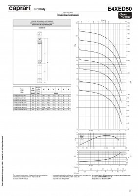 Скважинные насосы Caprari для воды с большим содержанием песка DESERT ENERGY E4XED50 Скважинные насосы Caprari для воды с большим содержанием песка DESERT ENERGY E4XED50