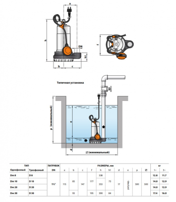 Погружной дренажный насос для загрязненной воды Pedrollo D 10-N