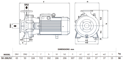 Центробежный насос Purity PSTG-R5 50-200/92