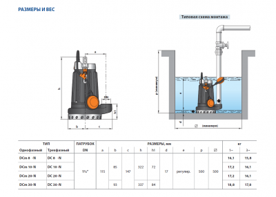 Погружной дренажный насос для загрязненной воды Pedrollo DCm 30-N Погружной дренажный насос для загрязненной воды Pedrollo DCm 30-N
