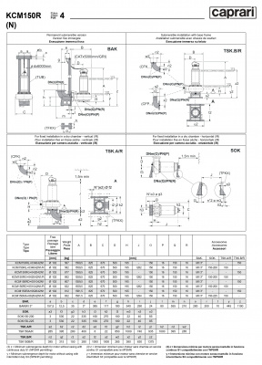 Погружные канализационные элктронасосы Caprari KCM150R(N) Погружные канализационные элктронасосы Caprari KCM150R(N)