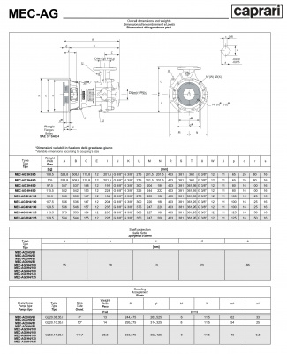 Фланцевый насос Caprari MEC-MG, MEC-AG, BHG 2000 для дизельного двигателя