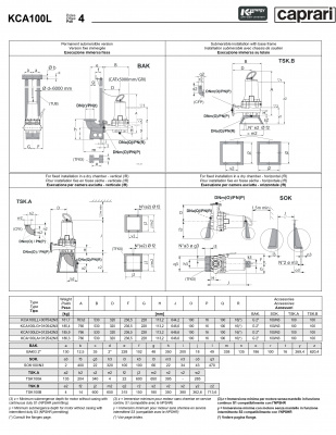 Погружные канализационные элктронасосы Caprari KCA100L Погружные канализационные элктронасосы Caprari KCA100L