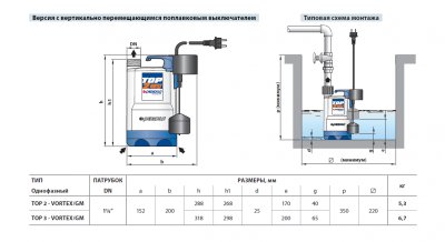 Дренажный насос для загрязненной воды Pedrollo TOP 2 - VORTEX/GM Дренажный насос для загрязненной воды Pedrollo TOP 2 - VORTEX/GM