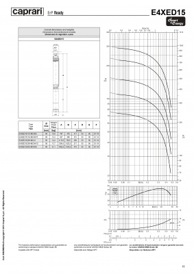 Скважинные насосы Caprari для воды с большим содержанием песка DESERT ENERGY E4XED15 Скважинные насосы Caprari для воды с большим содержанием песка DESERT ENERGY E4XED15