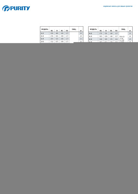 Вертикальный многоступенчатый насос Purity PVT 120-10