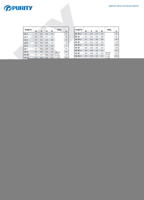 Вертикальный многоступенчатый насос Purity PVS 200-10-A