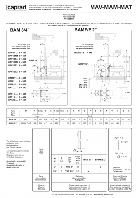 Дренажные насосы Caprari для загрязненной воды D, M & MAT MAV Дренажные насосы Caprari для загрязненной воды D, M & MAT MAV