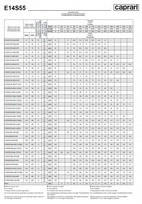 Скважинные насосы Caprari E14S55 из чугуна Скважинные насосы Caprari E14S55 из чугуна
