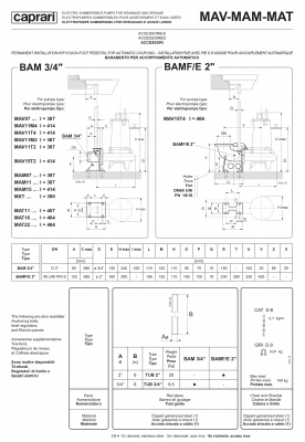 Дренажные насосы Caprari для загрязненной воды D, M & MAT MAT Дренажные насосы Caprari для загрязненной воды D, M & MAT MAT