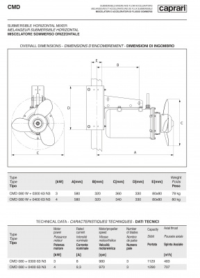 Погружные ускорители потока (мешалки) Caprari CMD Погружные ускорители потока (мешалки) Caprari CMD