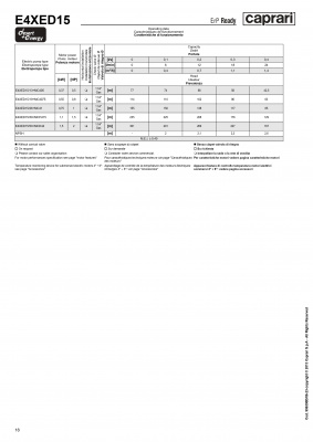 Скважинные насосы Caprari для воды с большим содержанием песка DESERT ENERGY E4XED15 Скважинные насосы Caprari для воды с большим содержанием песка DESERT ENERGY E4XED15