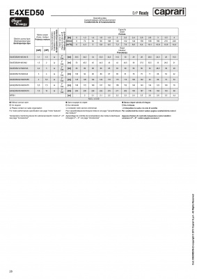 Скважинные насосы Caprari для воды с большим содержанием песка DESERT ENERGY E4XED50 Скважинные насосы Caprari для воды с большим содержанием песка DESERT ENERGY E4XED50
