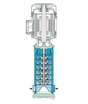 Поверхностный многоступенчатый насос Calpeda MXV-B 50-1510 O Поверхностный многоступенчатый насос Calpeda MXV-B 50-1510 O