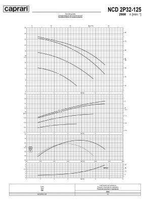 Одноступенчатые горизонтальные центробежные насосы Caprari NCD 2P32-125 2900 Одноступенчатые горизонтальные центробежные насосы Caprari NCD 2P32-125 2900