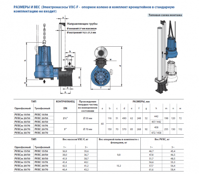Погружной фекальный дренажный насос Pedrollo VXC 30/70-F из чугуна с рабочим колесом Vortex Погружной фекальный дренажный насос Pedrollo VXC 30/70-F из чугуна с рабочим колесом Vortex